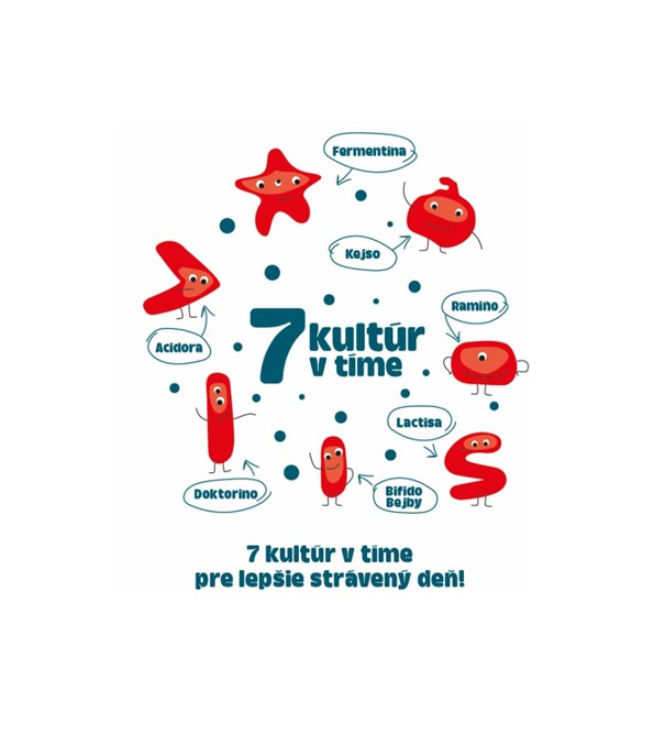 7 hviezdnych kultúr v tíme, ktoré naštartujú tvoj mikrobióm